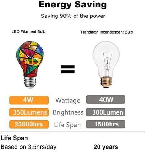لمبة إضاءة LED من الزجاج الملون A19/A60 بقدرة 4 وات E26 قاعدة ملونة ملونة ومتعددة الألوان مرسومة يدويًا لتزيين حفلات عيد الميلاد المنزلية، قابلة للتعتيم - عبوة واحدة in Kuwait
