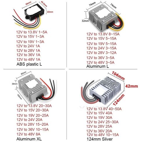 محول DC DC Boost 12V إلى 24V 8A تصعيد منظم الجهد in Kuwait