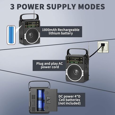 JEUJUG Portable AM FM Radio, Bluetooth 5.0 Radios 5 Watts Loud Speaker,FM Radio Built-in Rechargeable Battery/DC D*4 Cell Battery Operated & AC Power Plug in Wall Black in Kuwait