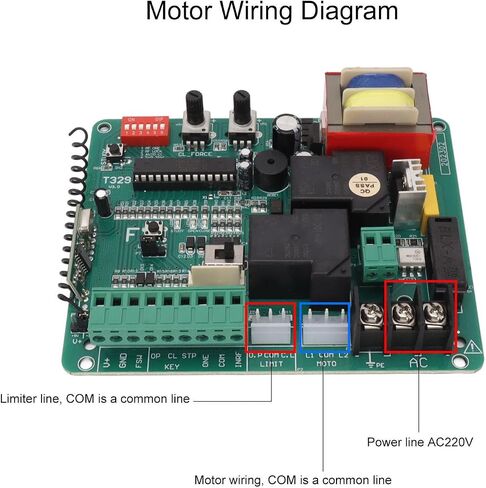 Sliding Gate Motor Control Board, 220V LED Indication Remote Control Door Open Close Board for Sliding Gates Electronic Component 11.5 x 10 cm with 2 Remote Controls in Kuwait