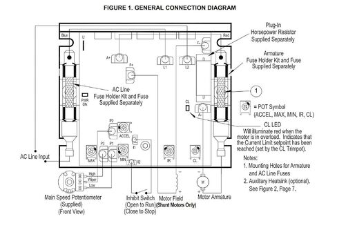 KB Electronics KBIC-225 التحكم في محرك التيار المستمر 9432 in Kuwait