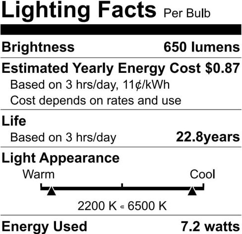 WiZ Connected 65W BR30 LED Smart Light Bulbs - 4 Pack - Connects to Your Wi-Fi - E26 Smart Bulb - Control with Voice or App + Activate with Motion - Matter Compatible in Kuwait