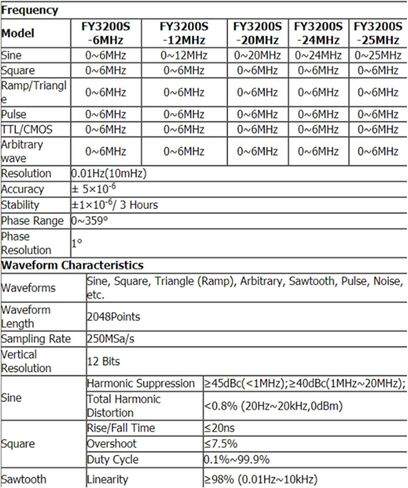 FY3200S 12MHz DDS مولد إشارة مولد رقمي ثنائي القناة وظيفة مولد DDS تردد مولد تردد متر (FY3200S-12MHz) in Kuwait