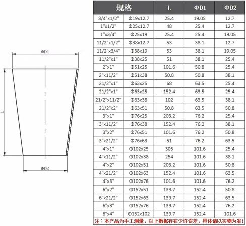 12.7-152 مللي متر 0.5 "-6" الأنابيب OD بعقب اللحام المخفض 3A SUS 304 316L وصلة أنابيب الفولاذ المقاوم للصدأ (76 × 25 مم ، 304) تركيبات السباكة in Kuwait