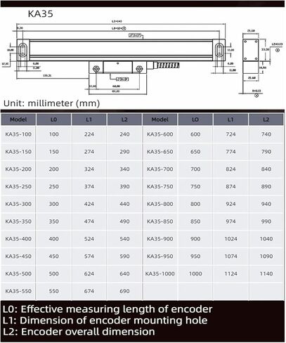 0.005mm Glass Linear Scale KA35 100 150 200 250 300 350 400mm TTL 5um Optical Encoder Sensor Grating Ruler，5um 400mm in Kuwait