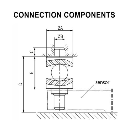 SB Load Cell High-Precision 1Pcs(5000kg) in Kuwait