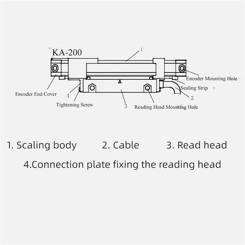 1Μm 40 70 100 130 160 190 240 300 360Mm Slim DRO Linear Scale 16X16Mm Thin Small 1Um Lathe Linear Encoder Grating Ruler Sensor,Travel 190Mm in Kuwait