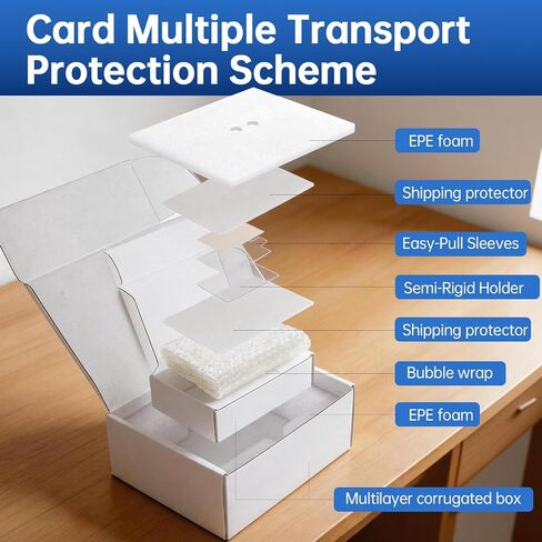 Card Grading Submission Kit for PSA, BGS, SGC, CGC, Shipping Box with EPE Foam & Bubble Wrap - Includes 25 Semi-Rigid Holders, 100 Card Sleeves, 2 Waterproof Plates in Kuwait