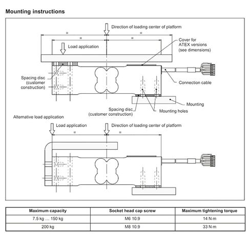 PW15B Load Cell Stainless Steel Weighing Sensor 1Pcs(PW15BC3 150KG) in Kuwait