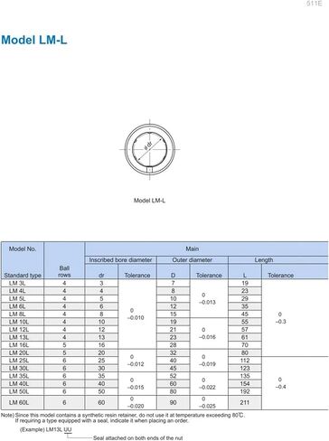 LM35LUU LM35 البطانات الخطية محامل رمح in Kuwait