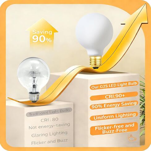 لمبة إضاءة LED من Leools G30/G95 بيضاء لامعة خالية من النقر 6 وات بيضاء ناعمة 3000 كيلو CRI95 600LM، لمبة إضاءة LED اديسون غلوب عتيقة مكافئة 60 وات، قاعدة E26 القياسية، 4 عبوات in Kuwait