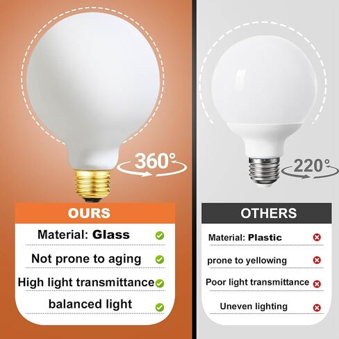 لمبة إضاءة LED من Leools G30/G95 بيضاء لامعة خالية من النقر 6 وات بيضاء ناعمة 3000 كيلو CRI95 600LM، لمبة إضاءة LED اديسون غلوب عتيقة مكافئة 60 وات، قاعدة E26 القياسية، 4 عبوات in Kuwait