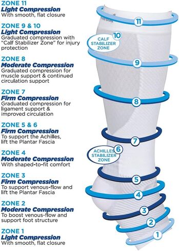 OrthoSleeve FS6+ كم ضاغط للقدم والساق (زوج واحد) لالتهاب اللفافة الأخمصية وألم الكعب والتهاب وتر العرقوب وجبائر الساق والقصور الوريدي وتشنجات الساق in Kuwait