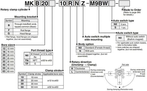 AIR Pneumatic 12 16 Angle Down Pressure Cylinder -10 20 L R(MKB12-10L,No arm) in Kuwait