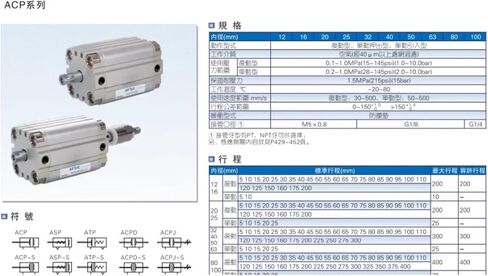 Compact Cylinder ACP12X5S/ACP12X10S/ACP12X15SACP16X10S/ACP20X15S/ACP25/ACP32 1pcs(ACP40,Stroke 20S) in Kuwait