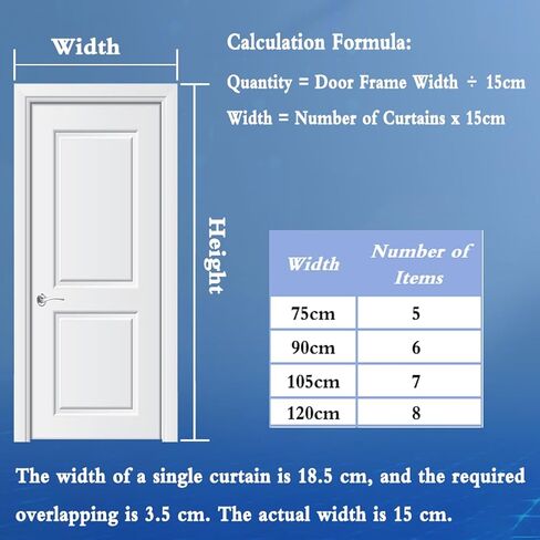 Waterproof Vinyl Door Strip Curtain - Durable PVC Industrial Curtain for Factories, Supermarkets & Warehouses - Effective Temperature Control & Energy Savings,2.1mm,120x200cm in Kuwait