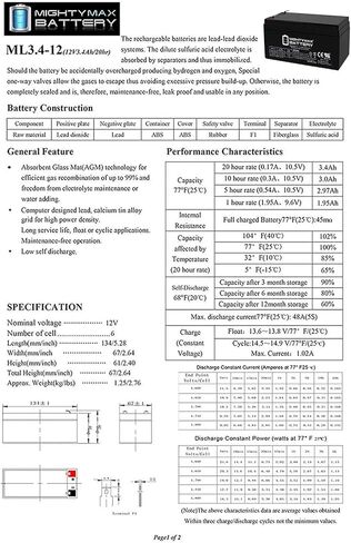 Mighty Max Battery ML3-12 12V 3.4AH Replacement Battery for BB BP3-12 Includes 12V Charger in Kuwait