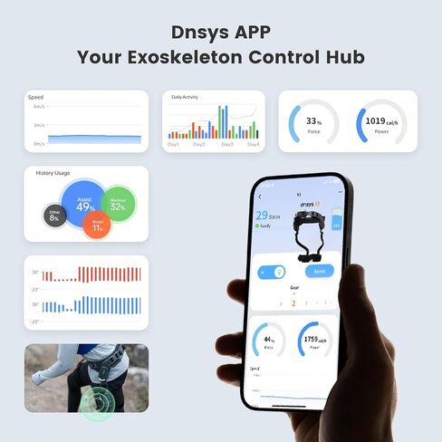 DNSYS X1 هيكل خارجي من الكربون، مساعدة الساق التي تعمل بالذكاء الاصطناعي، محرك 1.2 حصان، نطاق قاعدة 20 كم، تبديل بطارية 3 ثوانٍ، للمشي لمسافات طويلة والتسلق والجري، مقاس L (خط الخصر 41.3-49.2 بوصة) in Kuwait
