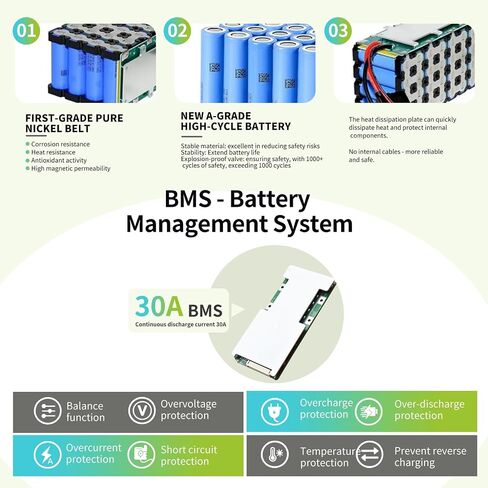 48V12Ah lithium battery, equipped with 30A battery management system and waterproof polyvinyl chloride casing, T-connector/XT60 interface, supporting 0 - 1000W motor power, suitable for DIY projects. in Kuwait