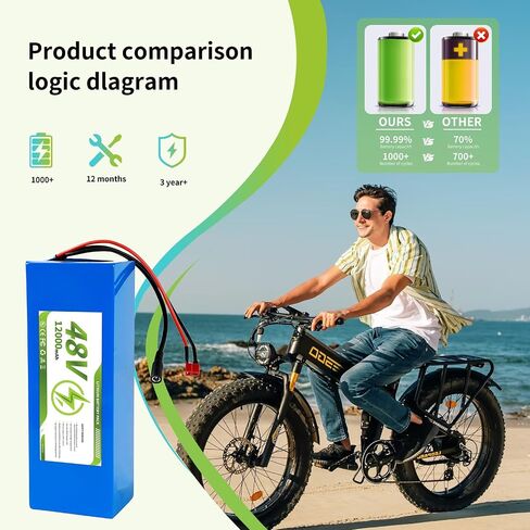 48V12Ah lithium battery, equipped with 30A battery management system and waterproof polyvinyl chloride casing, T-connector/XT60 interface, supporting 0 - 1000W motor power, suitable for DIY projects. in Kuwait