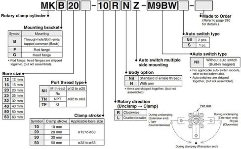 أسطوانة ضغط سفلية بزاوية 20 25 - 10 20 30 L R نوع هوائي (MKB20-30R، مع ذراع) in Kuwait