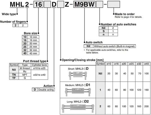 MHL2 10D 16D 20D 25D 32D 40D1 2 قابض هوائي مزدوج التمثيل قابض هوائي من النوع العريض أسطوانة متوازية Al Clamps تتحمل 10-40 مم (MHL2-25D2) in Kuwait