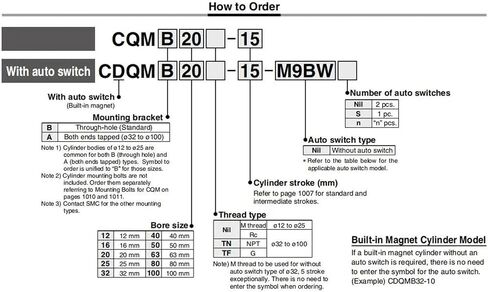Air Cylinder CQMB bore 16mm Double Acting Compact Pneumatic Rod Guide cylinderstroke 5/10/15/20/25/30/35/40/45/50mm(Stroke 10mm,CQMB16) in Kuwait