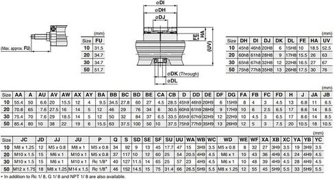 MSQB70A MSQB70R MSQB100R MSQB100A اسطوانة هوائية دوارة MSQB50R قابل للتعديل 0-190 درجة (MSQB70A) in Kuwait