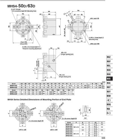 Pneumatic Claw Two Claws Three Claws Four Claws Finger Cylinder MHS2/3/4-16D20D25D32D40D Clamping Chuck(MHS4-50D) in Kuwait
