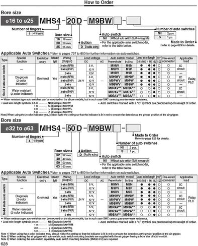 Pneumatic Claw Two Claws Three Claws Four Claws Finger Cylinder MHS2/3/4-16D20D25D32D40D Clamping Chuck(MHS4-50D) in Kuwait