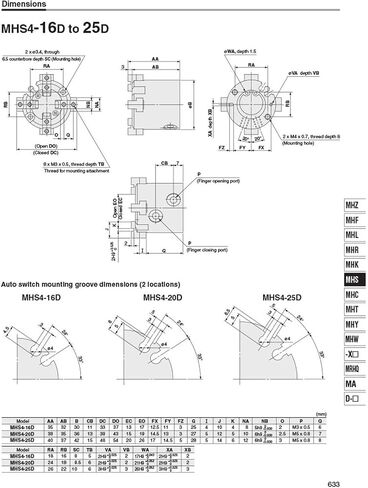 Pneumatic Claw Two Claws Three Claws Four Claws Finger Cylinder MHS2/3/4-16D20D25D32D40D Clamping Chuck(MHS4-50D) in Kuwait