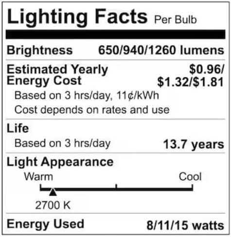 EcoSmart BR30 65/75/90-Watt Equivalent Universal Select LED Flood Light Bulb with Selectable Color Temperature (12-Pack) in Kuwait