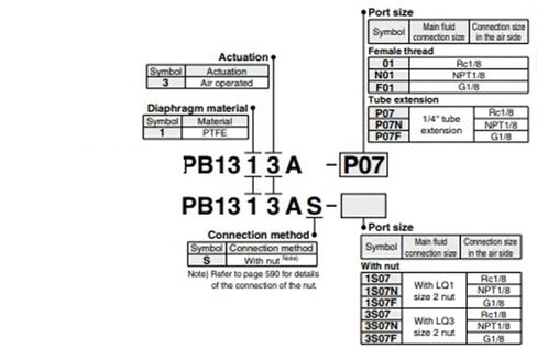 مضخة عملية ومضخة مفردة التمثيل لـ PB1313A-01 PB1313A-P07(PB1313A-01) in Kuwait