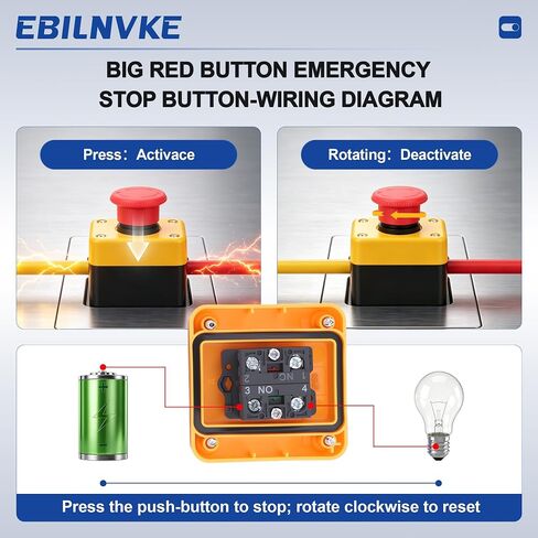 Emergency Stop Push Button Switch, 1NO 1NC 660V 10A 2 Pack | 1NO 1NC, 660V 10A, Weatherproof, Red E-Stop Push Button Switch with Box in Kuwait