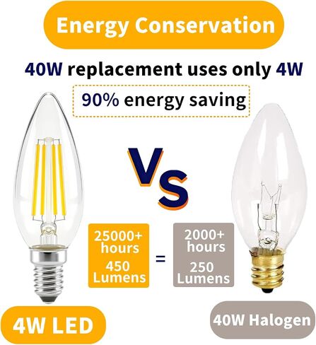 E14 European Base LED Bulbs,e14 led Candle Bulb Warm White 2700K 4W (40W Equivalent) 450LM C35 Clear Glass Torpedo Shape Bullet Top for Chandeliers, Pendant Lighting(2-Pack) in Kuwait