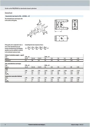 اسطوانات وحدات التوجيه FENG-32-100 FENG-40-200 FENG-50-300 FENG63-400 FENG80-500 FENG-100-600-GF(Feng 80) in Kuwait