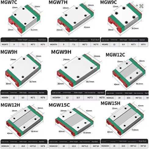 2 قطعة/المجموعة MGN7C MGN7H MGW7C MGW7H كتل النقل للطابعة MGNR7 MGWR7 الخطية ثلاثية الأبعاد جزء التحكم العددي المحوسب (2 قطعة MGN7C) in Kuwait