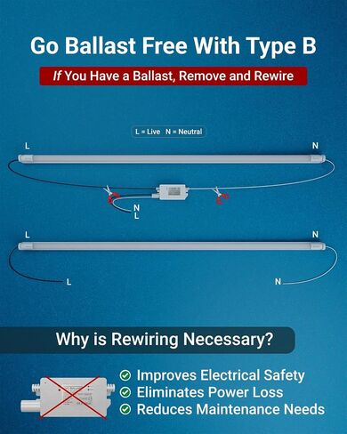 Sunco 30 Pack T8 LED Bulbs 4 Foot, LED Fluorescent Tube Replacement, 4ft LED Tube Light, Ballast Bypass, 18W, 2200 LM, Selectable CCT 3000K/3500K/4000K/5000K/6000K, Single Ended Power, Frosted Lens UL in Kuwait