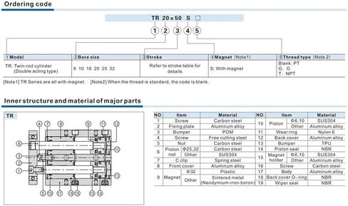 Small Pneumatic Dual axis Double Rod Cylinder TR10X15X30X35X40X50X75X100X125X150S(TR10X100S) in Kuwait