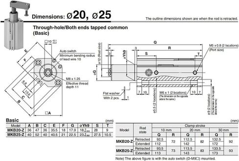 32 40 Angle Down Pressure Cylinder -10 20 L R Type AIR Pneumatic(MKB32-10L) in Kuwait