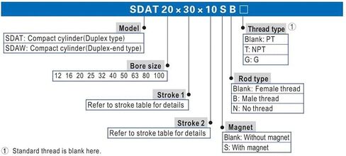 هوائي اسطوانة الهواء رقيقة SDAD40-5 SDAD40-10 SDAD40-15/20 /25/30/35 SDAD40-40/45/50/60/70/80/90/100(SDAD40-80,-S-B) in Kuwait