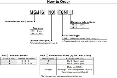اسطوانة صغيرة 3 قضيب مع قضيب توجيه اسطوانة هوائية MGJ6*5 MGJ6*10 MGJ6*15 MGJ10*5 MGJ10*10 MGJ10*15 MGJ10*20(MGJ6-5) in Kuwait