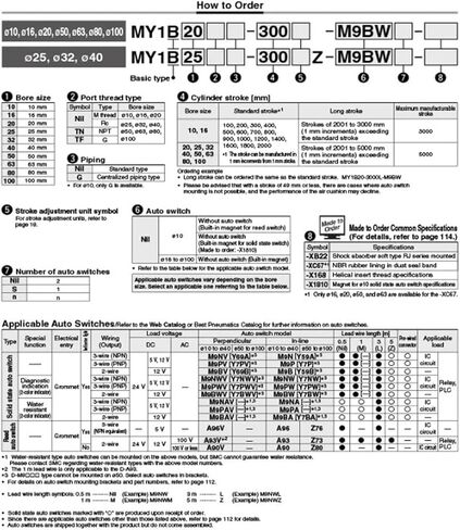 1pcs Mechanical Rodless Cylinder MY1B10-100 MY1B16-100 MY1B20-100 MY1B25-100 MY1B16-200 MY1B20-200 MY1B25-200 MY1B16-300(MY1B10,300mm) in Kuwait