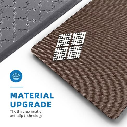 Kitchen Mats for Floor 2 Piece - Anti Fatigue Mats for Kitchen Floor - Non Slip Cushioned Rugs for Standing, Office, Sink, Laundry, Grey in Kuwait