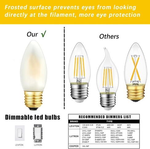 E26 Dimmable Candelabra LED Bulb 20watt, Frosted LED Chandelier Light Bulbs, 2700k Warm White, 2W Equal 20W,250LM,AC120V,B11 LED Chandelier Candle Light Bulbs for Decorative,6 Pack in Kuwait