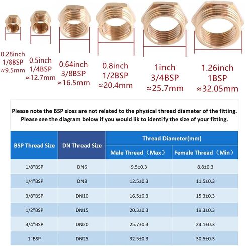 PC PCF PL PLF connector 10mm hose connector hose tail thread 1/8 1/4 3/8 1/2 Brass Pipe Fitting(PLF,10MM BARB_1/2") in Kuwait