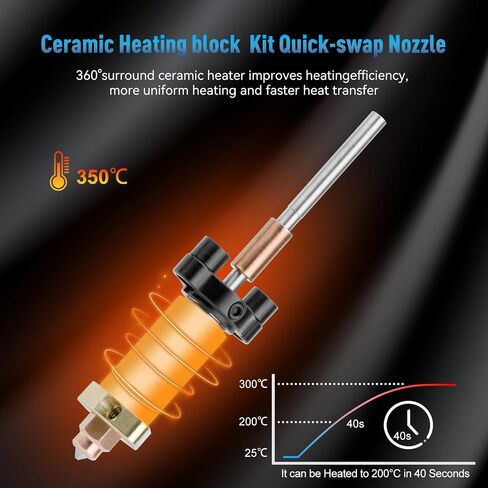 مجموعة أدوات التسخين السيراميكية للطابعة k2 Plus hotend ثلاثية الأبعاد مع فوهة سريعة التبديل 0.4 مم للطابعة K2 Plus ثلاثية الأبعاد مقاومة درجات الحرارة العالية 350 درجة مئوية ملحقات الطباعة ثلاثية الأبعاد hotend لـ K2 Plus in Kuwait