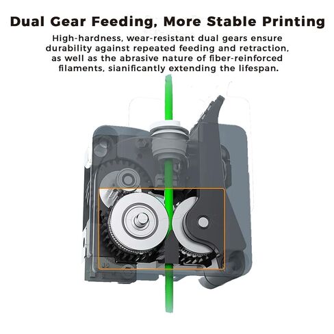 مجموعة Creality K2 Plus Extruder Kit، ترقية المحرك المباشر ثنائي التروس مع مستشعر كسر الفتيل، نسبة عالية 6.25:1، متوافقة مع طابعة K2 Plus، K2، K2 Pro ثلاثية الأبعاد in Saudi Arabia