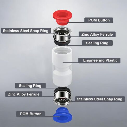 5 قطع موصل أنبوب PTFE ومجموعة محول لطابعات Bambu Lab ثلاثية الأبعاد - موصلات تغذية بلاستيكية ومعدنية مختلطة متوافقة مع سلسلة A1/A1 Mini/P1P/P1S/P2S - قطع غيار تيفلون لسلسلة X1/P1/A1، in Kuwait