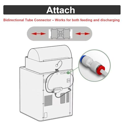 5 قطع موصل أنبوب PTFE ومجموعة محول لطابعات Bambu Lab ثلاثية الأبعاد - موصلات تغذية بلاستيكية ومعدنية مختلطة متوافقة مع سلسلة A1/A1 Mini/P1P/P1S/P2S - قطع غيار تيفلون لسلسلة X1/P1/A1، in Kuwait